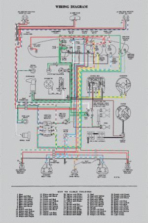 mgaguru|mga wiring diagram.
